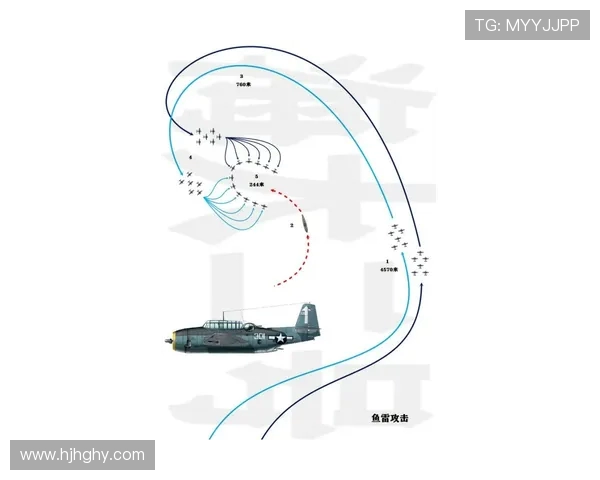 LNG在Major赛中的技术表现分析与战术解读
