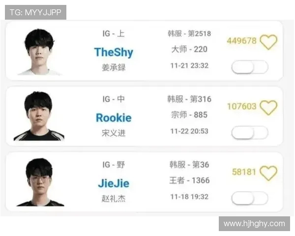 全球挑战赛特别报道:IG战队如何在逆境中崛起的辉煌历程与启示