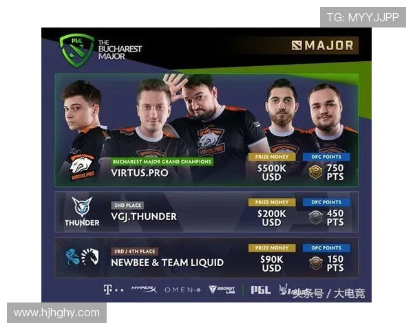 DOTA2热议：V5战队实力究竟如何引发众多玩家热烈讨论