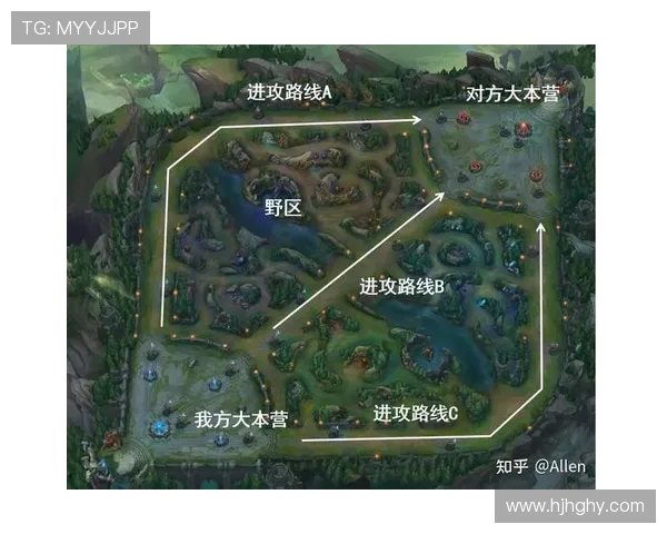 V5战术解析：深度剖析英雄联盟中的阵地战体系与战略布局