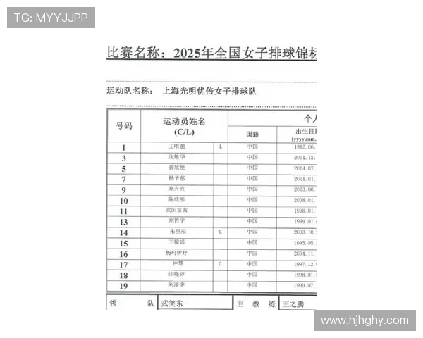 上海排球队在排球个人能力排行榜中名列第八展现出强劲实力与潜力 上海排球队在排球个人能力排行榜中名列第八展现出强劲实力与潜力