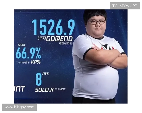 全球挑战赛最新积分榜LNG战队以80分稳居第一名