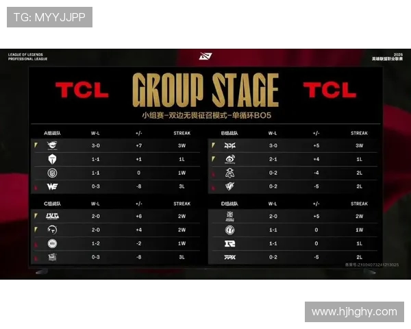 国际邀请赛最新积分榜FPX以100分稳居第一名引发关注 国际邀请赛最新积分榜FPX以100分稳居第一名引发关注