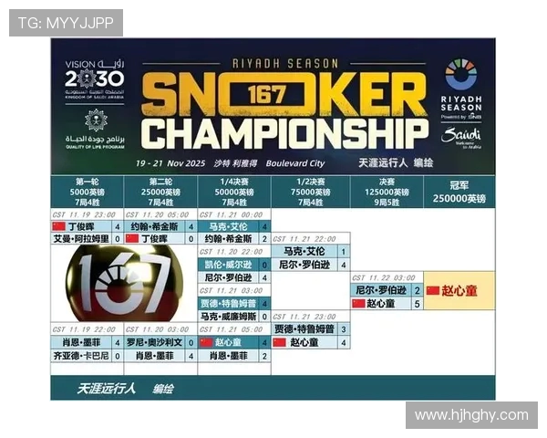 极限运动嘉年华积分榜更新上海飞盘队以74分稳居第一名