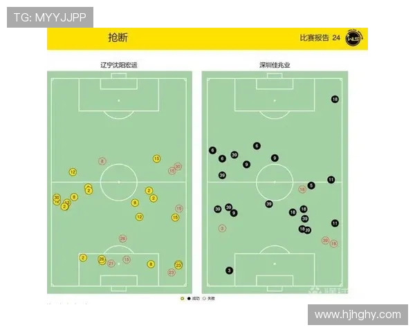 深足与广足对决技术分析赛后复盘揭示战术亮点与不足之处 深足与广足对决技术分析赛后复盘揭示战术亮点与不足之处