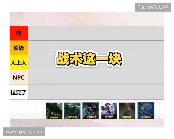 英雄联盟战术分析：深入探讨JDG战队的快速进攻策略与执行效果