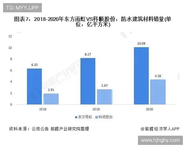 维尔斯特曼与东方石油的激烈对决揭示行业未来发展趋势
