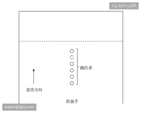 飞盘战术解析:上海飞盘队如何构建高效快攻体系与战术配合